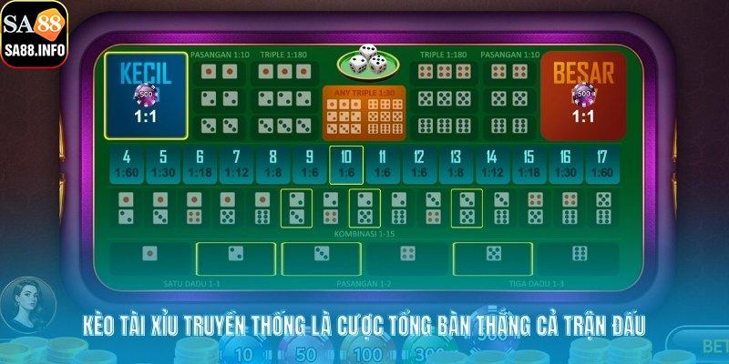 Kèo tài xỉu truyền thống là cược tổng bàn thắng cả trận đấu